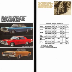 1969 Dodge Performance Models-11.jpg